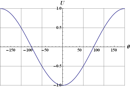 Electric Field_140.gif